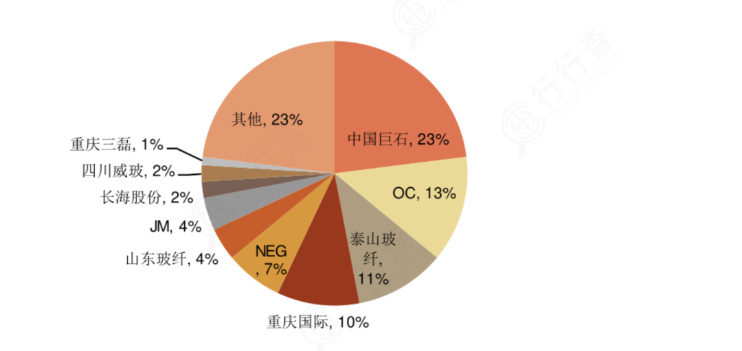 泰普瑞電工絕緣棒